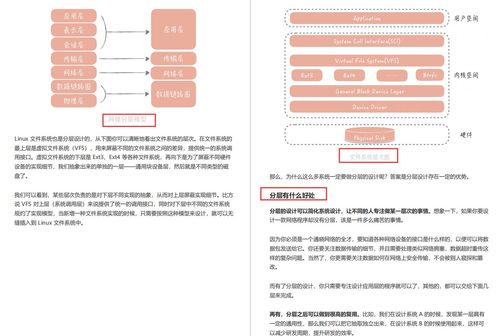 阿里內部百億級高并發系統全彩版小冊開源 從基礎到實戰的運維之道